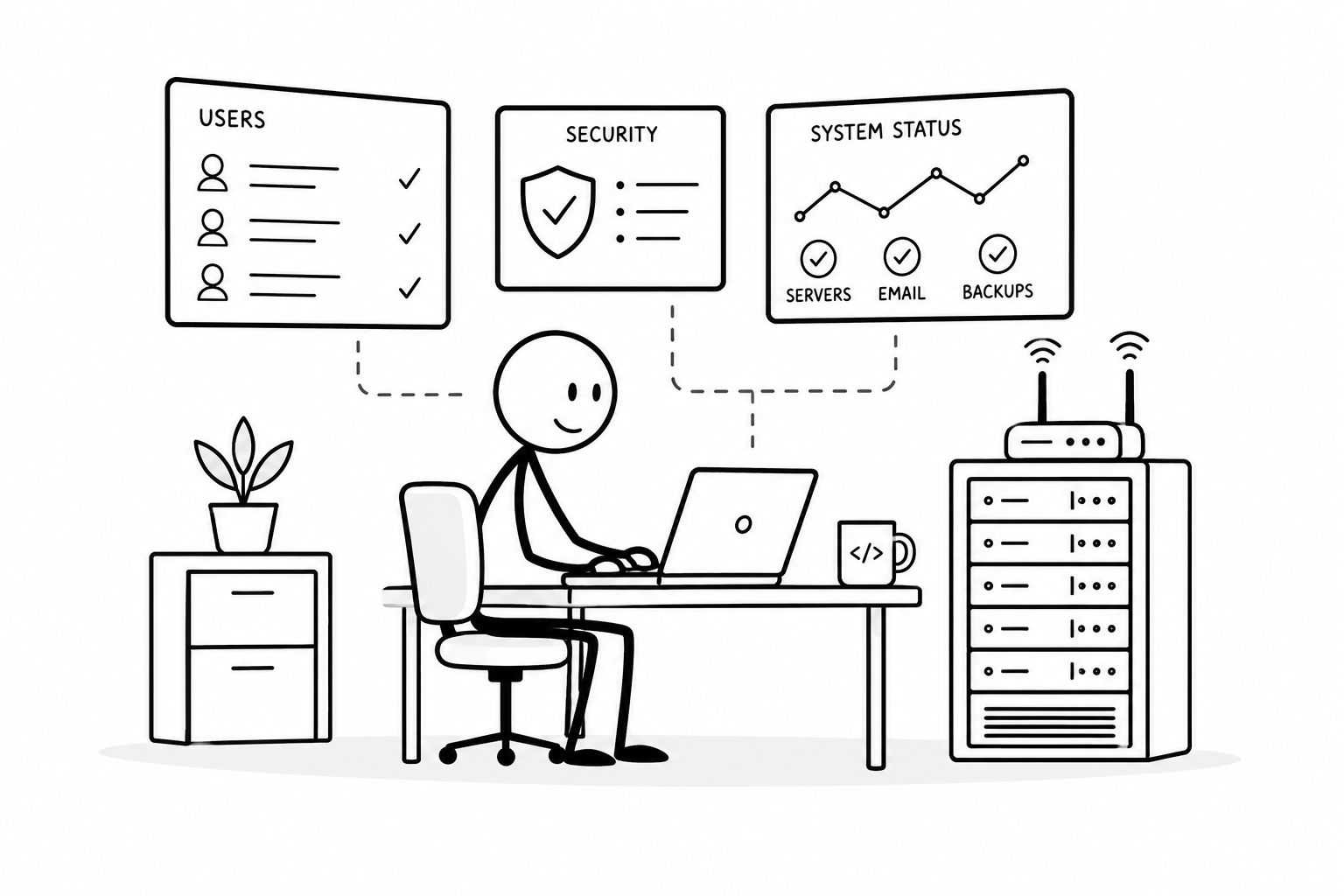 Stick figure managing computers